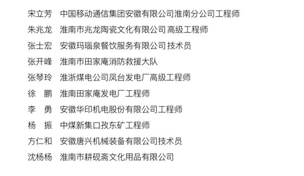 淮南“淮南工匠”  候選人名單公示！