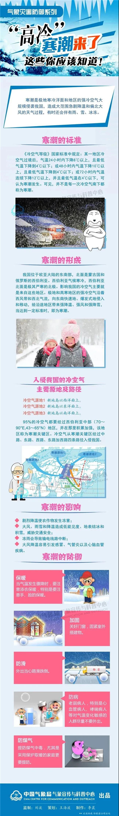 -1℃！寒潮即將抵達淮南！