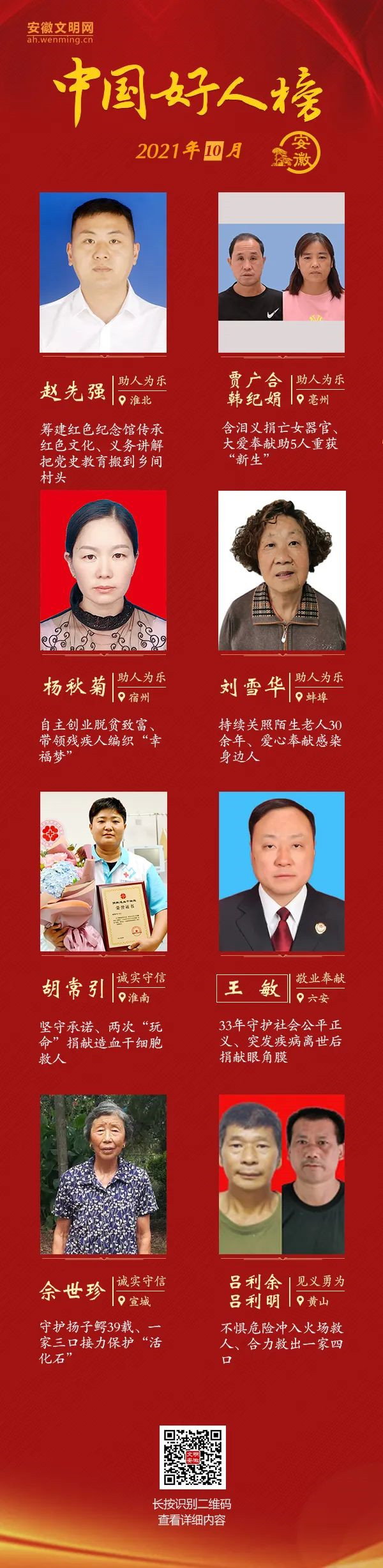 淮南一人榮登“中國好人榜”！