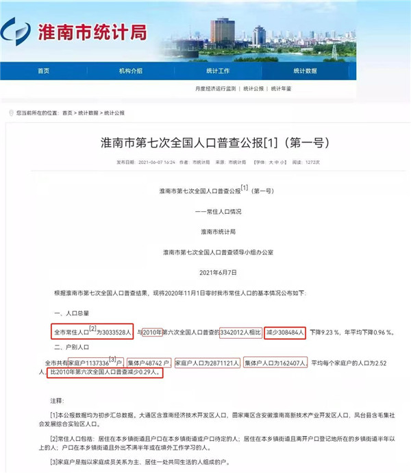 男女比例、受教育程度、現在的淮南你真的了解嗎？