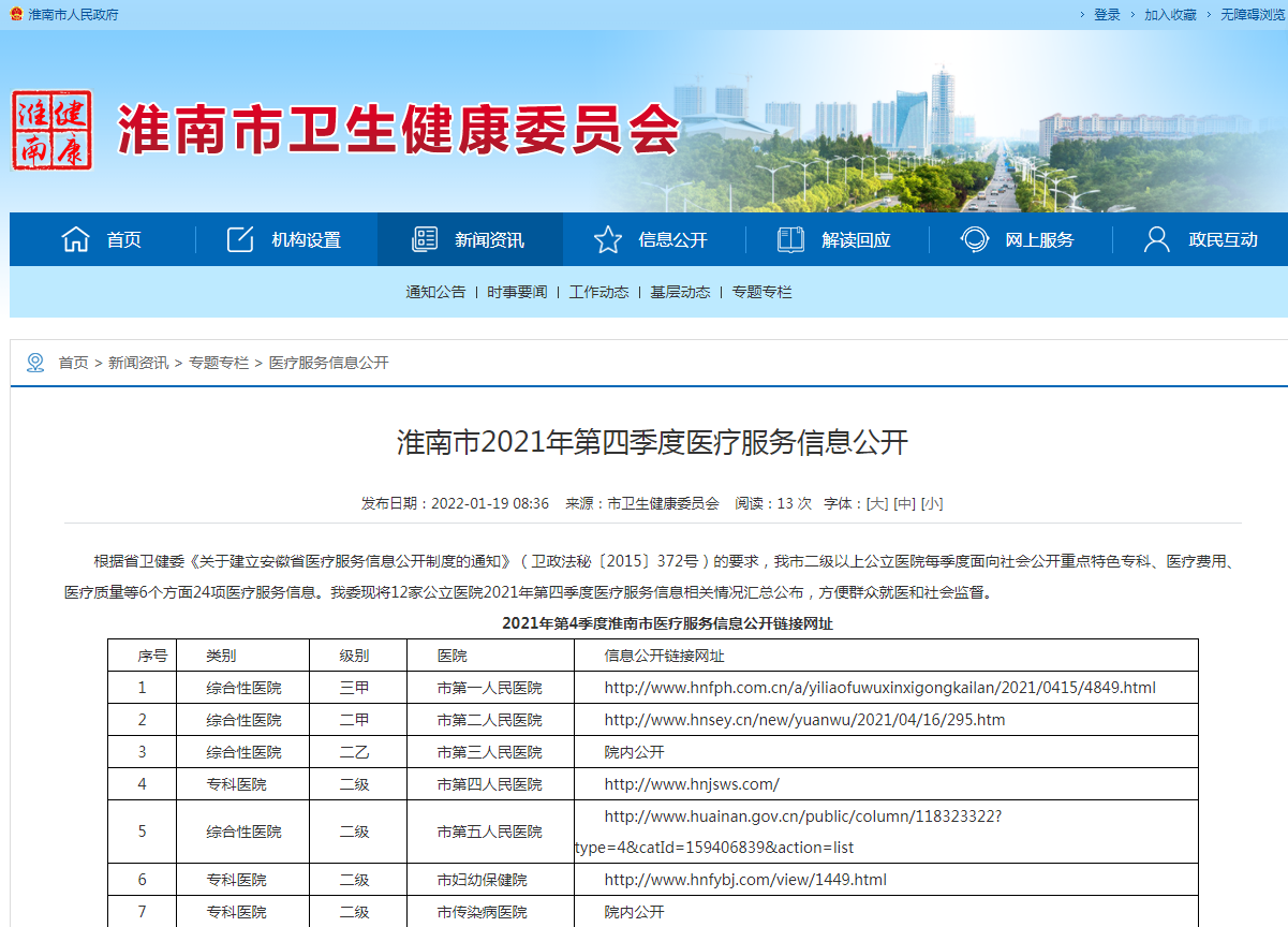 淮南市2021年第四季度醫療服務(wù)信息公開(kāi)