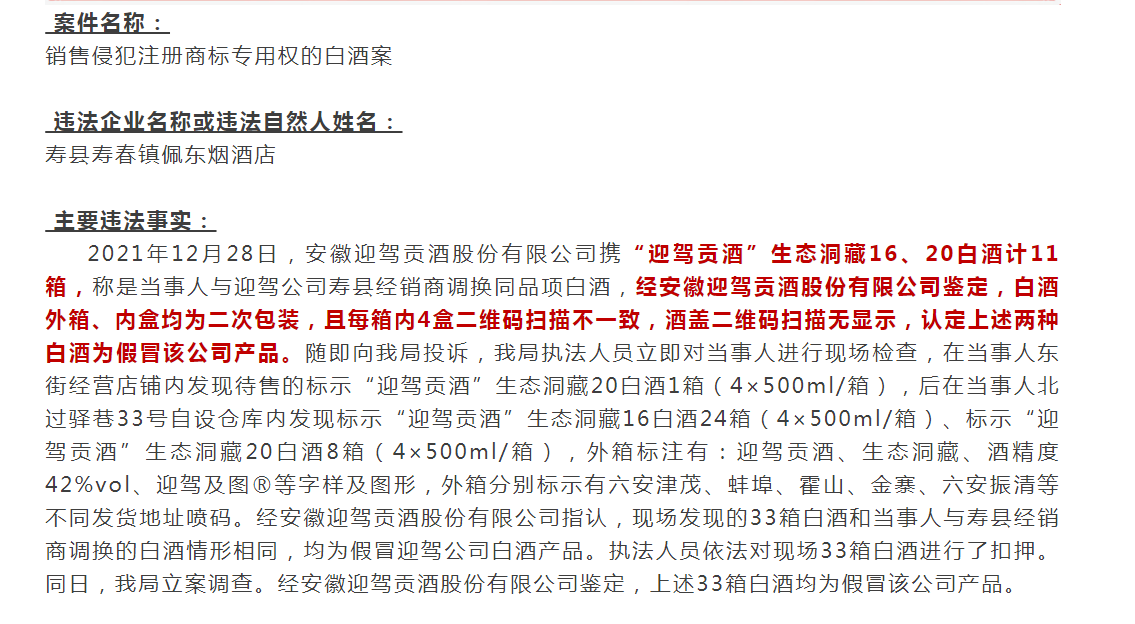 淮南壽縣：這家店賣(mài)假酒被罰十萬(wàn)！