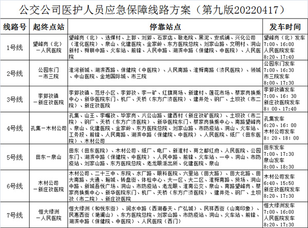淮南公交關(guān)于部分醫護人員應急保障專(zhuān)線(xiàn)臨時(shí)調整?？空军c(diǎn)的公告