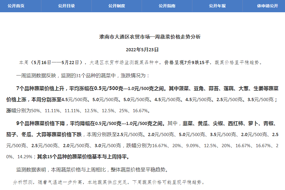 淮南市大通區農貿市場(chǎng)一周蔬菜價(jià)格走勢分析