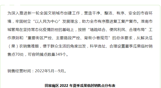 淮南最新版“西瓜地圖”出爐！快看你家附近有嗎