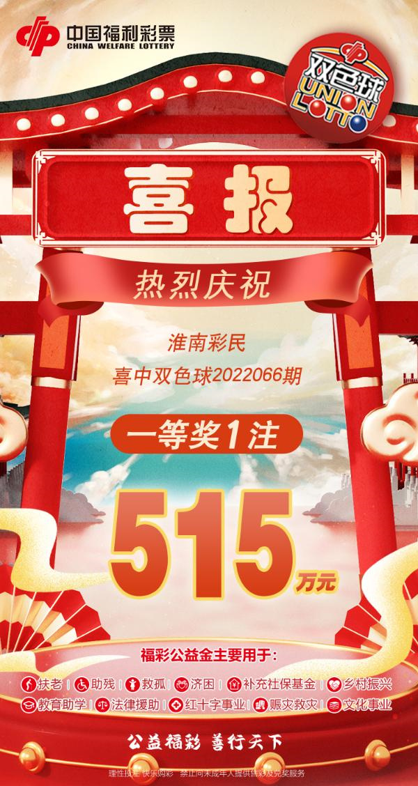 好運爆棚！淮南彩民喜攬雙色球一二三等獎，其中一等獎515萬(wàn)元！