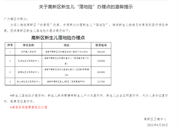 淮南關(guān)于高新區新生兒“落地險”辦理點(diǎn)的溫馨提示