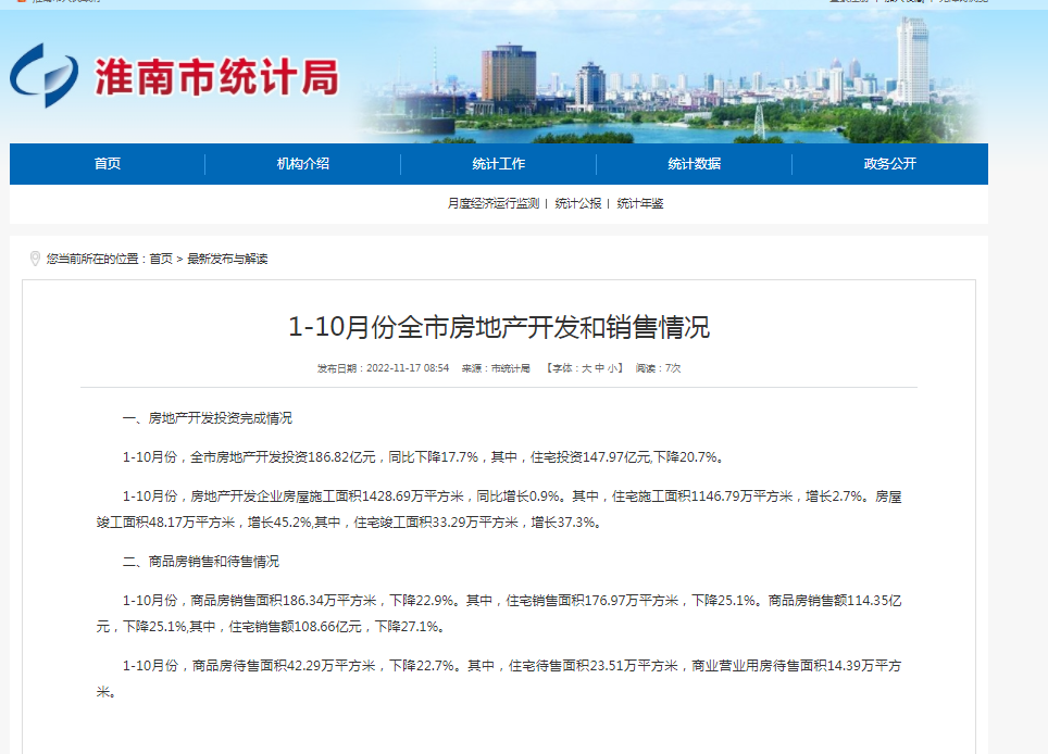 1-10月份淮南市房地產(chǎn)開(kāi)發(fā)和銷(xiāo)售情況