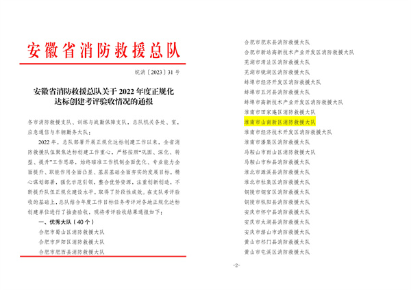 喜報！淮南山南新區消防救援大隊榮獲省級“雙先進(jìn)”