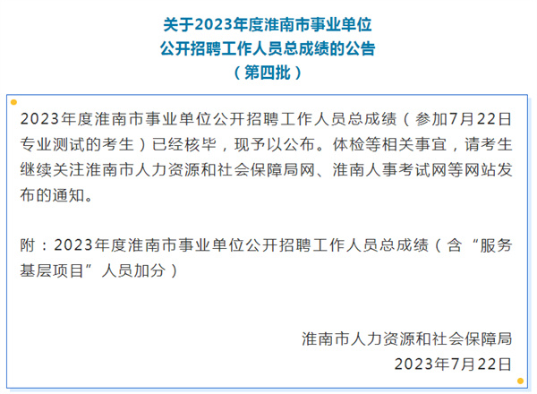 關(guān)于2023年度淮南市事業(yè)單位公開(kāi)招聘工作人員總成績(jì)的公告 （第四批）