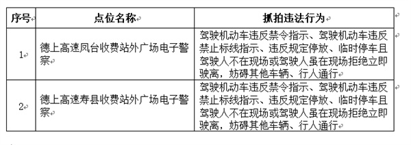 關(guān)于德上高速淮南段違法停車(chē)抓拍設備的公示