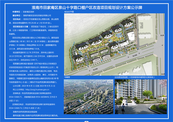 淮南這一棚戶(hù)區改造項目規劃設計方案正在公示！