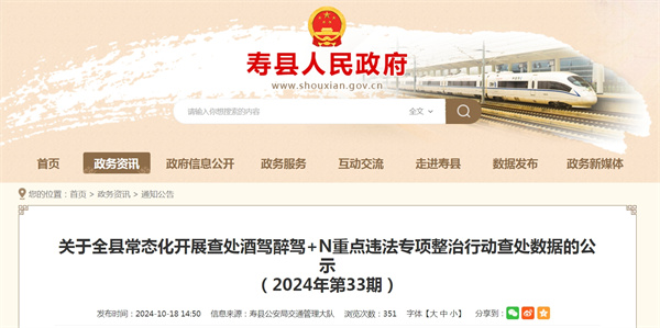 關(guān)于全縣常態(tài)化開(kāi)展查處酒駕醉駕+N重點(diǎn)違法專(zhuān)項整治行動(dòng)查處數據的公示.jpg